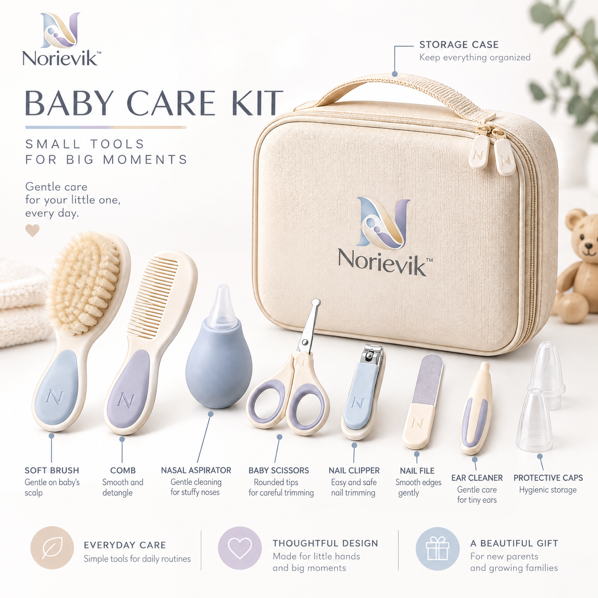 Norievik™ LittleCare Baby Grooming Set – Complete Infant Care Kit for Hair, Nails, Nose & Everyday Home Grooming