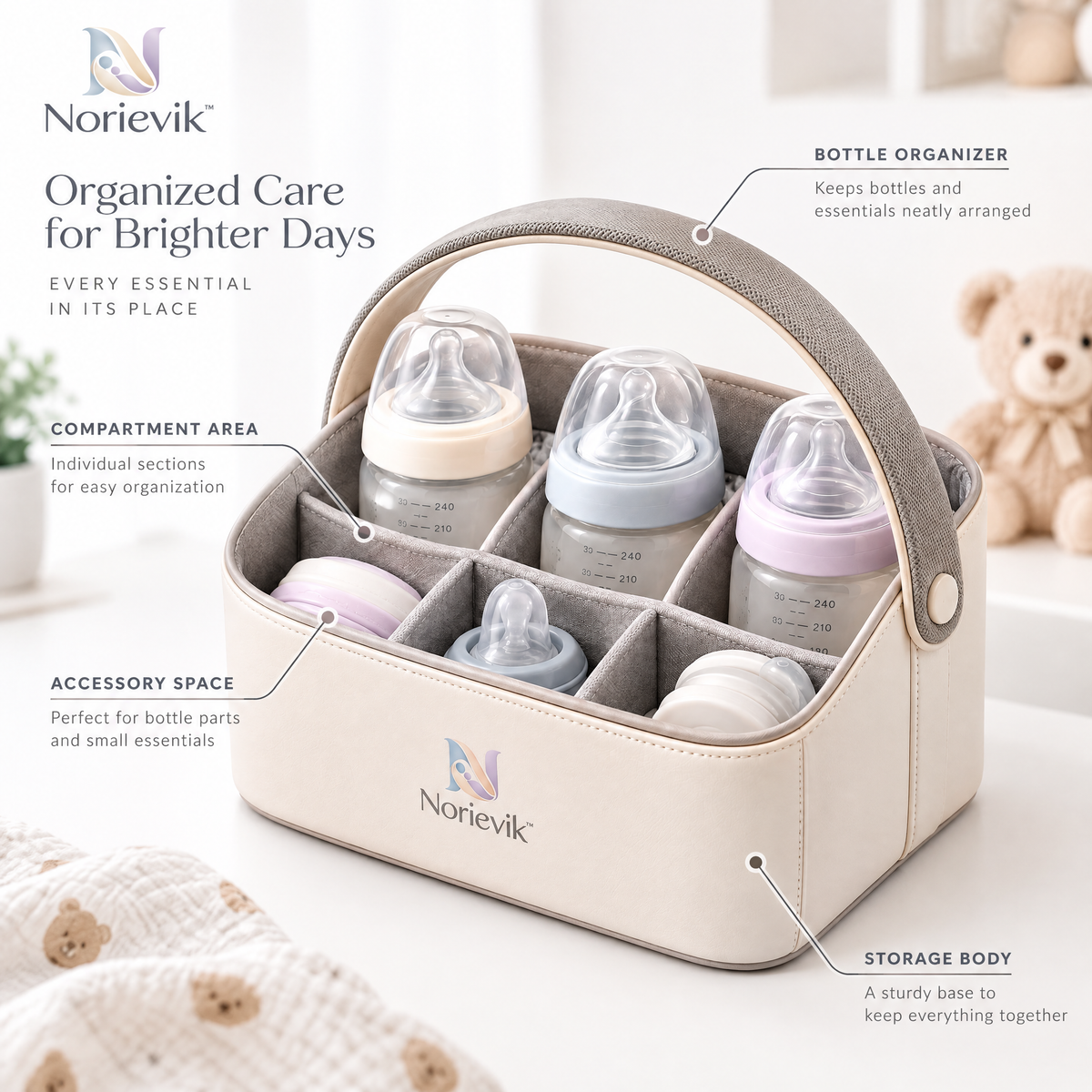 Norievik™ BottleNest Baby Bottle Organizer – Multi-Compartment Countertop Storage Rack for Bottles, Nipples, Caps & Feeding Essentials