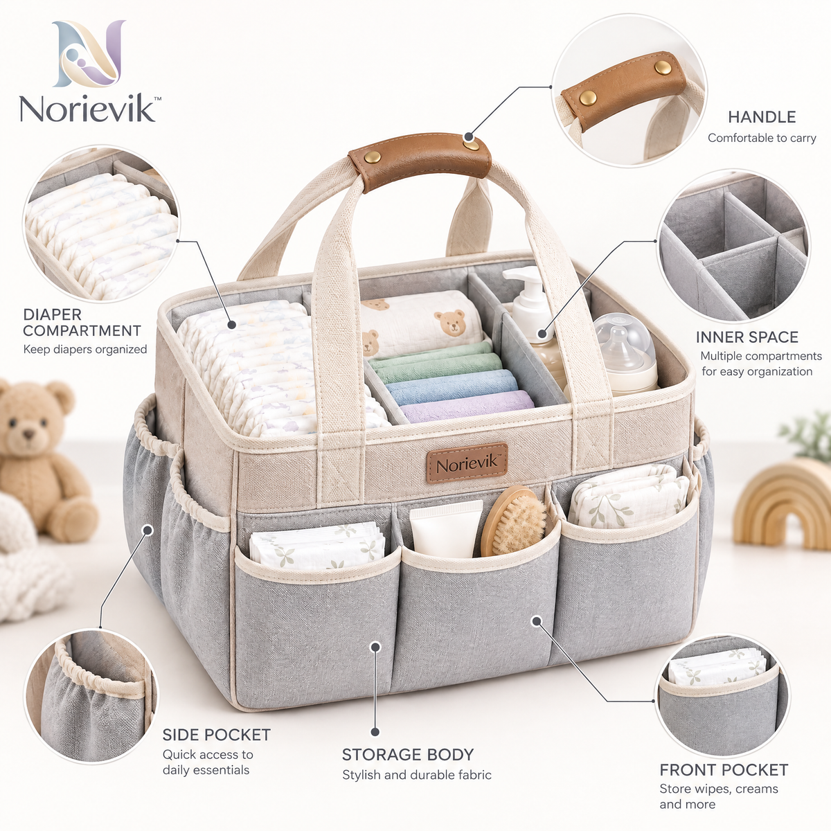 Norievik™ DiaperNest Nursery Caddy – Portable Baby Diaper Organizer for Wipes, Changing Essentials, Bottles & Everyday Nursery Storage