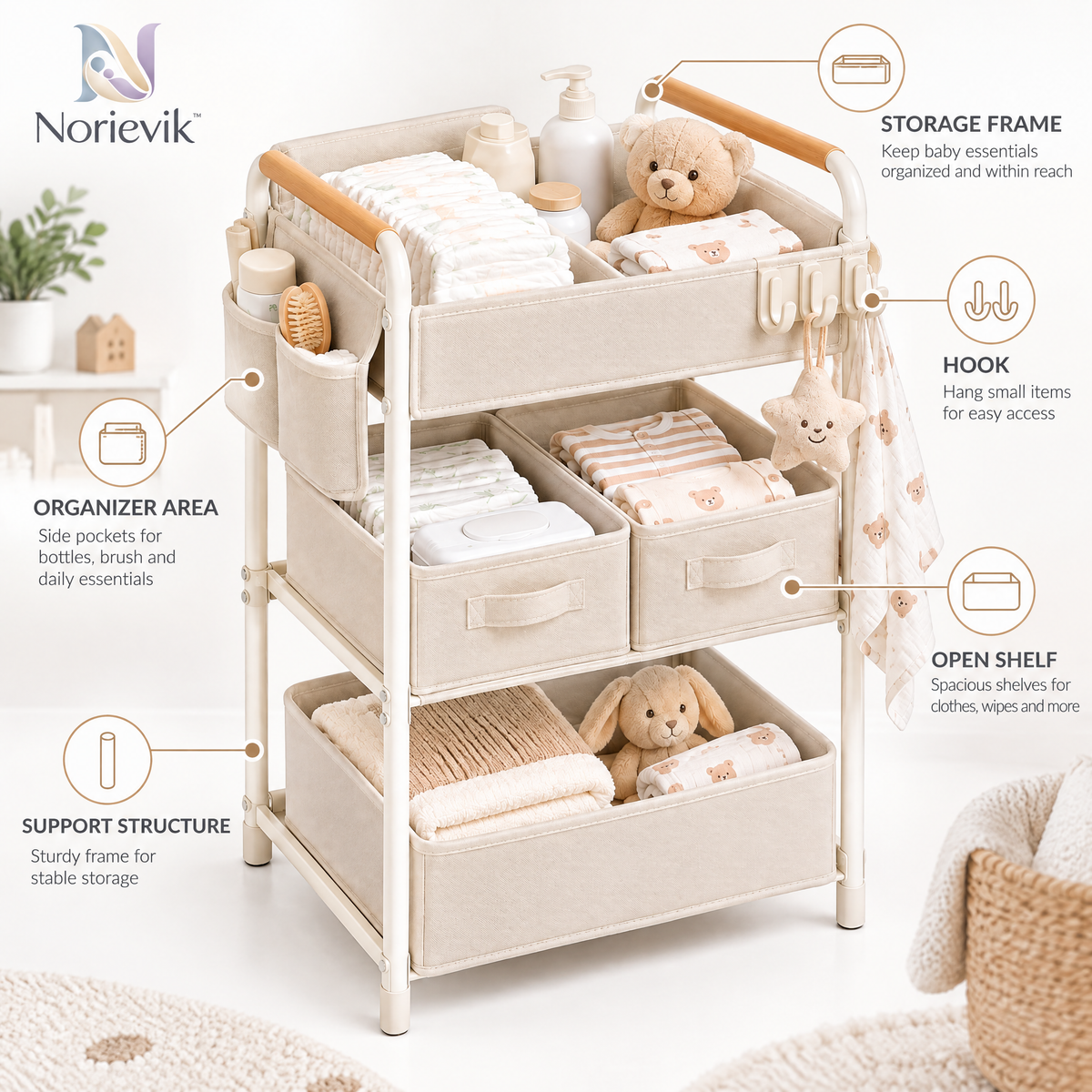 Norievik™ CareStation Baby Essentials Organizer Rack – Multi-Tier Nursery Storage Shelf for Diapers, Wipes, Bottles, Clothing & Everyday Baby Supplies